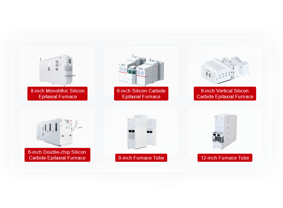 Advanced Process and Power Semiconductor Equipment（Some products）